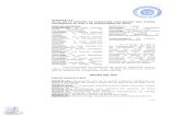 Lista de Asistentes . D. LUIS MIGUEL - Pagina oficial del Ayuntamiento de … PLENO 3-11... · 2017-09-29 · 1/22 PLE2016/11 ACTA DE LA SESIÓN DE CARÁCTER ORDINARIO DEL PLENO CELEBRADA