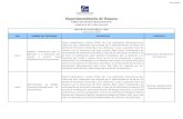 Superintendencia de Bancos · 2020-06-04 · Colaboradores de la SBP. febrero Capacitación: Orientación sobre la Devolución de impuestos por gastos escolares Como parte de la nueva