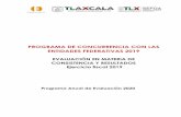finanzastlax.gob.mx · 2020-04-24 · 1 Programa de Concurrencia con las Entidades Federativas EVALUACIÓN DE CONSISTENCIA Y RESULTADOS PROGRAMA DE CONCURRENCIA CON …