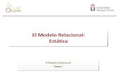 El Modelo Relacional: EstáticaD… · Las 12 Reglas de Codd 6. Bibliografía. Diseño de Bases de Datos y Seguridad de la Información - 2010 Objetivos del Modelo Relacional A finales