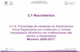 Presentación de PowerPoint · 2020-04-15 · Diagnóstico Estatal de Salud D.R.© Servicios de Salud de Morelos 2019, México. Servicios de Salud de Morelos Dirección de Planeación