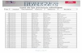Lista de las personas admitidas final... · 2012-10-31 · Lista de las personas admitidas No. Ciudad Modalidad Paterno Materno Nombre 5 18 Boca del Río virtual Lara Garcia Cuauhtemoc