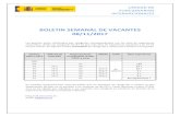 BOLETIN SEMANAL DE VACANTES 08/11/2017 - ceibcnBOLETIN SEMANAL DE VACANTES 08/11/2017 Los puestos están clasificados por categorías correspondientes con los años de experiencia