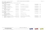 Prueba Num. 1 - TITANIUM sportservice · Datahandling by TITANIUM sportstiming GbR Palma de Mallorca Prueba Num. 4 50m Mariposa femenino Eliminatorias Clase S5 1. Teresa Perales Fernandez