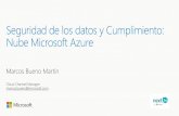 L50 Microsoft Secure Presentation - next-bs€¦ · Notification Service Hubs HybridSecurity & Cloud Backup StorSimple Azure Site ... Hubs Data Lake Analytics Service IoT Hub Data