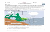 Obj. Ciclos Biogeoquímicos Nombre · ¿Cómo se reciclan los nutrientes a través de los ecosistemas? Ciclos Biogeoquímicos obj. De d 4#/0-# 5 6 7- ,+,-# /0- 89': scribir la importancia
