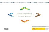 Listado semanal de Ayudas e incentivos para empresas · Boletín Oficial de la Provincia de Córdoba número 77 de 23 de April de 2020. Extracto-Convocatoria Título Subvención apoyo