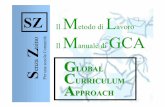 24.3.7 il metodo del GCA · SZ Global Curriculum Approach Le attività sono divise in: attività Back 1. collegi docenti /consigli di istituto 2. riunioni (team, consigli di classe