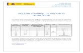 BOLETIN SEMANAL DE VACANTES 31/01/2018 · BOLETIN SEMANAL DE VACANTES 31/01/2018 Los puestos están clasificados por categorías correspondientes con los años de experiencia requeridos,