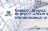 Evaluación del impacto del brote de COVID-19 en el turismo ......Turismo internacional: crecimiento y resiliencia Llegadas de turistas internacionales (1995-2019) Fuente: OMT El turismo