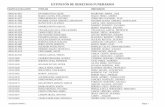 Extincion de derechos funerarios - Zaragoza › contenidos › cementerios › extincion... · 2012-08-20 · extinciÓn de derechos funerarios man/cua-fila-num titular inhumados