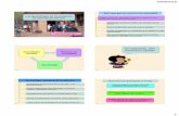 Diapositiva 1 · 2018-09-27 · 26/09/2018 1 URUNAJP Los aprendizajes en los proyectos de Aprendizaje-Servicio Pedro Mª Uruñuela Nájera URUNAJP Cualquier experiencia vivida puede