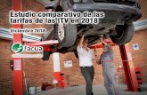 Tarifas de las ITV en España en 2018- Los precios incluyen el IVA del 21% o los impuestos correspondientes (IGIC de Canarias 7%- - y el IPSI de Ceuta -9%- y Melilla -4%-). - No se