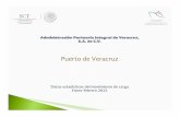 Puerto de Veracruz - APIVER › apiver › archivos › Resumen › 2015 › ... · exp En En En com II. Co La su En de En Si En 9 Clasifican tráfico de Alt importacion Exportacion