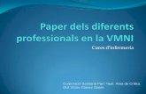 Paper dels diferents professionals en la VMNI · Treballar en equip amb objectius comuns. • Realitzar una valoració i planificació de les cures a seguir. • Comporta una relativa
