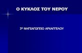 Ο ΚΥΚΛΟΣ ΤΟΥ ΝΕΡΟΥblogs.sch.gr/3niparcha/files/2009/11/o-kyklos-tou-nerou.pdf · Ο ήλιος ζεσταίνει το νερό των θαλασσών και των