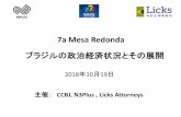 7a Mesa Redonda Redonda site.pdf2018 年 1 月 2018 年 4 月 2018 年 7 月 2018 年 10 月 政策金利推移(Selic) (%) 14.25 2016 年10月以降：引下げ方向だったが 5月以降、COPOMは金利を6.5%に据え置き