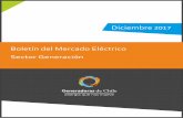 Boletín del Mercado Eléctrico Sector Generación - Generadoras de …generadoras.cl/media/page-files/377/boletin_generacion... · 2017-12-29 · demanda de estos minerales en la