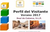 Perfil del Visitante · Perfil del Visitante Verano 2017 – Pueblo Mágico Real de Catorce, S.L.P. 0% 2% 4% 6% 8% 10% 12% 14% 16% 300 a 400 pesos 401 a 550 pesos 551 a 700 pesos