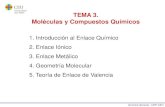 TEMA 3. Moléculas y Compuestos Químicos › recursos › alumnos › apuntes › Tema 3 Mole… · 2.4. Propiedades de los compuestos iónicos La magnitud de U 0 depende principalmente