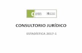 CONSULTORIO JURأچDICO consultorio i tareas asignadas por estudiante 16 16 16 17 15 16 17 16 19 16 17