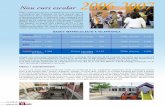 Nou curs escolar 2006-2007 - Vilafranca del Penedès · CIU: Ja hem començat un nou curs escolar. “Educació, educació i educació” eren, segons el PSC, els tres eixos bàsics