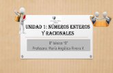 Unidad 1: números enteros y racionales · 1. Clasifica estos números en los siguientes conjuntos Ejemplo Naturales Enteros Racionales TIPO 0,17 3/4 15-14 0,2222…. 12,18 7,42888..