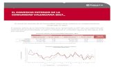 EL COMERCIO EXTERIOR DE LA COMUNIDAD VALENCIANA 2017 · El descenso de las ventas de productos agroalimentarios (con la salvedad de fruta fresca). Continua el retroceso de las ventas