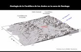 Geología de la Cordillera de los Andes en la zona de Santiago · Farías et al. (2008) Tectonics Cordillera Principal Cordillera de la Costa Valle Central Santiago R í o M a i p