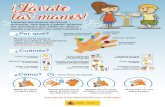 InfografiaManos PoblacionInfantil 2020.03 · 2020-03-12 · Lavarse las manos de forma correcta, con agua y jabón, elimina los microbios que estén en ellas y ayuda a prevenir las