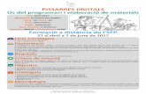 PISSARRES DIGITALS Ús del programari i elaboració …weib.caib.es/Formacio/distancia/Inscripcio/15409.pdfPISSARRES DIGITALS Ús del programari i elaboració de materials Curs: 2016-2017