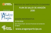 Presentación de PowerPoint - Aragonaragonparticipa.aragon.es/sites/default/files/presentacion_sesion... · 2. A quién convocamos 3. Cómo participar e informarnos 4. Compromisos