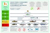 Guía Para Consumir Pescado del Río Cosumnes …...GUIA PARA CONSUMIR PESCADO del RIO COSUMNES INFERIOR (CONDADO DE SACRAMENTO) MUJERES 18 - 49 ANOS Y NINOS 1 - 17 ANOS Coma el Pescado