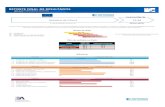 Niveles de riesgo Tabla de resultados por factorindicedetransparencia.org.co/portals/0/Documentos/2017... · 2017-05-04 · la Contraloría General de la República Tabla de resultados