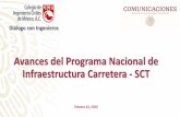 Avances del Programa Nacional de Infraestructura Carretera - SCTcicm.org.mx/wp-content/files_mf/dialogos202024feb2020.pdf · 2020-02-25 · Conexión del Libramiento Poniente con