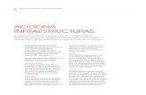 Líneas de negocio - Acciona...dotaciones presupuestarias del sector público en la financiación de proyectos de infraestructuras. Los contratos de colaboración público-privada