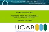 Principales resultados - UCABw2.ucab.edu.ve/tl_files/noticias/MonitorElectoralPreside... · 2012-09-29 · Evaluar el comportamiento RE en contraste con los cambios en la estructura