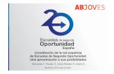 Constitución de la red española de Escuelas de Segunda … · 2016-05-13 · FINALIDAD Aportar soluciones concretas y eﬁcaces a todos los jóvenes sin empleo ni titulación en