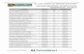 COLEGIO NACIONAL DE EDUCACION PROFESIONAL TECNICAtransparencia.tamaulipas.gob.mx/wp-content/uploads/... · vi. lista general aboradel personal que l colegio nacional de educacion