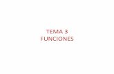 TEMA 3 FUNCIONES123userdocs.s3-website-eu-west-1.amazonaws.com/d/... · TEMA 3 FUNCIONES. CURSO CERO MATEMÁTICAS: 3. FUNCIONES. 3.1. Concepto de función. Dominio, recorrido y gráfica.