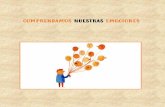 COMPRENDAMOS NUESTRAS EMOCIONES - Valdivia · 2020-04-07 · Cuadernillo: Aprendiendo sobre mis emociones En conjunto con tus padres o las personas que están en tu casa, trabajen