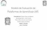 Propuesta de Métrica para evaluación de Plataformas LMS ...research.unir.net/unesco-congreso/wp-content/... · Herramientas Pedagógicas Interfaz del Estudiante Herramientas Autor