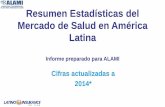 Resumen Estadísticas del Mercado de Salud en …isapre.cl/PDF/Resumen Informe ALAMI 2014 Abril 07 2015.pdfAmérica Latina: Tendencia • Crecimiento Aportes y Cotizaciones últimos