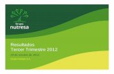 Resultados Tercer Trimestre 2012 - Amazon S3...Resultados 3T12 – 29 de octubre de 2012 Estado de resultados consolidado a septiembre de 2012 11 millones de pesos sep-11 % sep-12