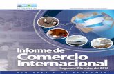 Informe de Comercio InternacionalESTADOS UNIDOS (U.S.A.) 44% MCCA 35% Otros TLC 8% Resto de Paises 13% El Salvador: Participación de Mercado en el Segundo Trimestre 2009 ESTADOS UNIDOS
