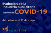 Inversión publicitaria mensual enero - mayo 2020 vs. 2019€¦ · Inversión publicitaria mensual enero - mayo 2020 vs. 2019 Av. Pedro de Valdivia 858, Providencia hola@megatime.cl