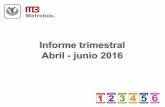 Informe trimestral Abril - junio 2016data.metrobus.cdmx.gob.mx/.../art14/XIX/CD_2a_2016.pdf · Período enero - junio 2016 Concepto Descripción Combustible Montos comparables de