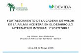 Presentación de PowerPointjunpalmaperu.org/congreso-nacional-de-productores-de... · 2018-05-08 · Puerto Inca 2% Alto Amazonas 15% Maynas 1% Ucayali 1% Lamas 5% Tocache 32% Coronel