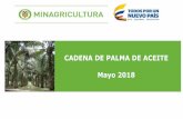 Presentación de PowerPoint - MinAgricultura · 70% relacionado con la transición de 26.952 hectáreas de etapa vegetativa a productiva, siendo la zona central la de mayor influencia