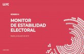NÚMERO 6 MONITOR DE ESTABILIDAD ELECTORAL · LEGISLATURA 2016 /2019 (ESTIMACIÓN DE VOTO) (VOTO SOBRE CENSO) (EN NÚMERO EL PORCENTAJE SOBRE VOTO VÁLIDO) (%) ELECCIONES GENERALES